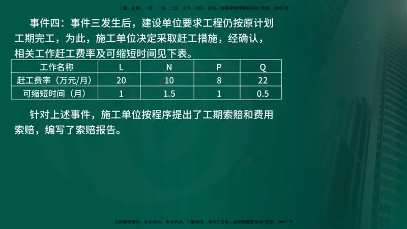 2025年监理《案例交通》冲刺（在线版）_监理工程师_2025监理工程师_2025年监理工程师SVIP_2025年监理交通案例SVIP_04-冲刺串讲✿考点强化✿小灶集训_讲义