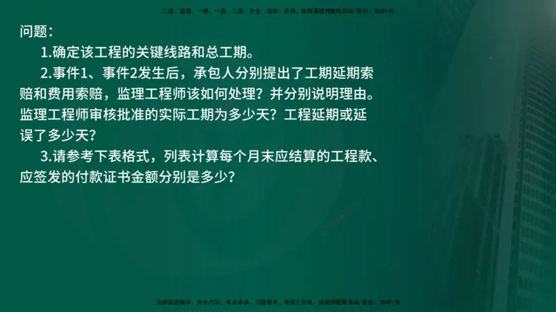 2025年监理《案例交通》冲刺（在线版）_监理工程师_2025监理工程师_2025年监理工程师SVIP_2025年监理交通案例SVIP_04-冲刺串讲✿考点强化✿小灶集训_讲义