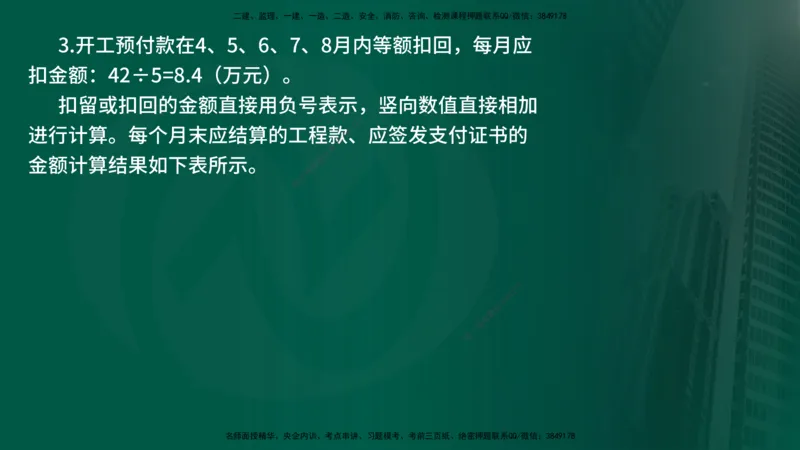 2025年监理《案例交通》冲刺（在线版）_监理工程师_2025监理工程师_2025年监理工程师SVIP_2025年监理交通案例SVIP_04-冲刺串讲✿考点强化✿小灶集训_讲义
