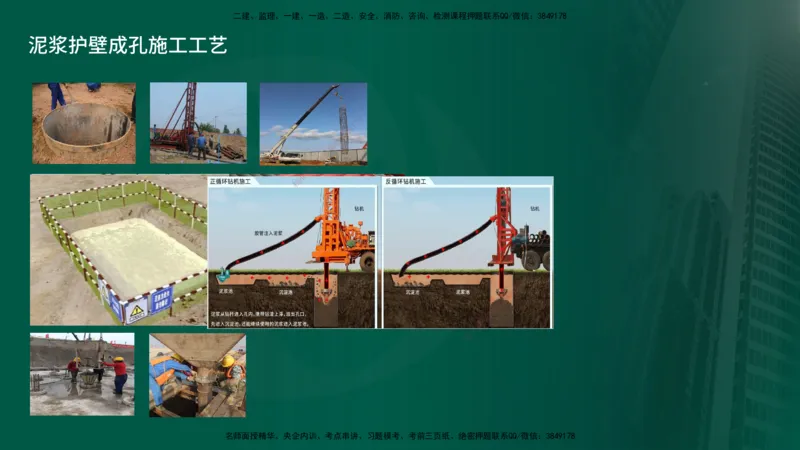 2025年监理《案例交通》冲刺（在线版）_监理工程师_2025监理工程师_2025年监理工程师SVIP_2025年监理交通案例SVIP_04-冲刺串讲✿考点强化✿小灶集训_讲义