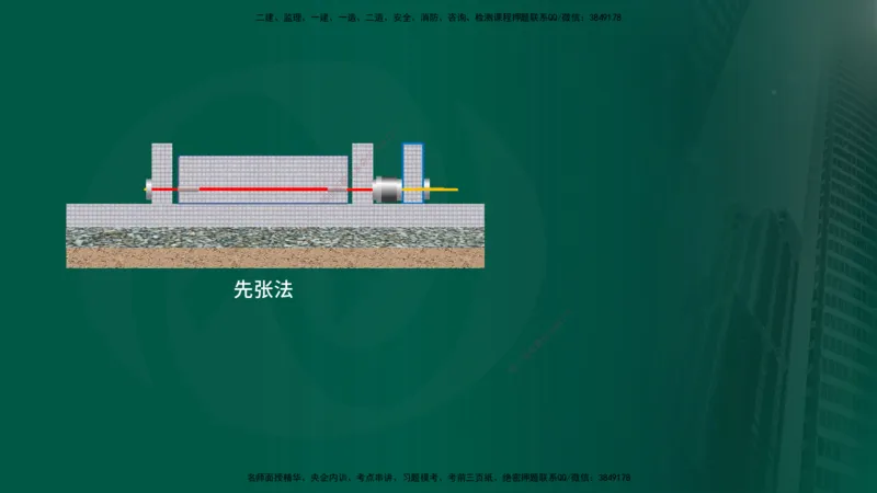 2025年监理《案例交通》冲刺（在线版）_监理工程师_2025监理工程师_2025年监理工程师SVIP_2025年监理交通案例SVIP_04-冲刺串讲✿考点强化✿小灶集训_讲义