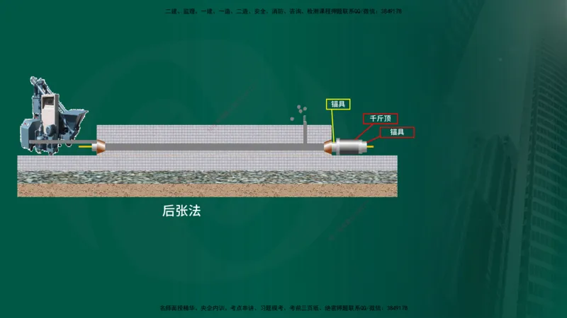 2025年监理《案例交通》冲刺（在线版）_监理工程师_2025监理工程师_2025年监理工程师SVIP_2025年监理交通案例SVIP_04-冲刺串讲✿考点强化✿小灶集训_讲义