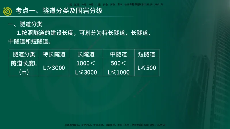 2025年监理《案例交通》冲刺（在线版）_监理工程师_2025监理工程师_2025年监理工程师SVIP_2025年监理交通案例SVIP_04-冲刺串讲✿考点强化✿小灶集训_讲义