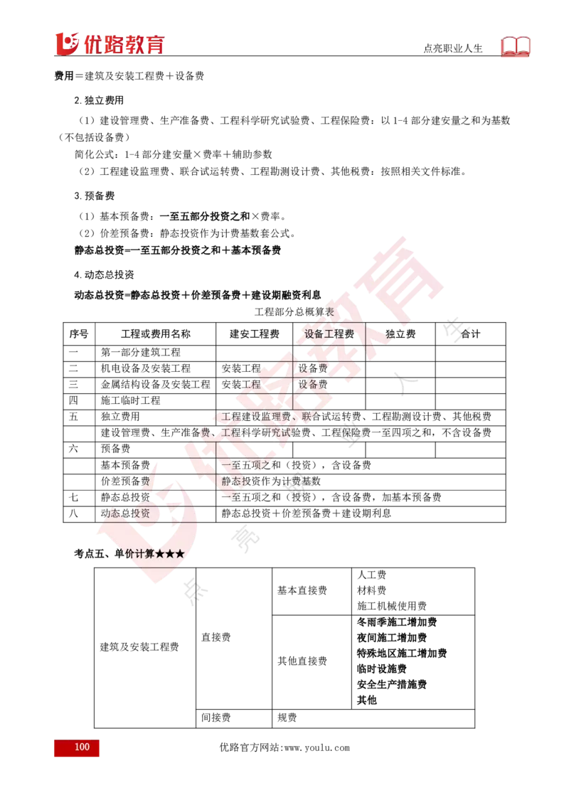 25年《案例分析（水利）》总版讲义打印版_监理工程师_2025监理工程师_2025年监理工程师SVIP_2025年监理水利案例SVIP_02-基础精讲✿高端面授✿深度强化