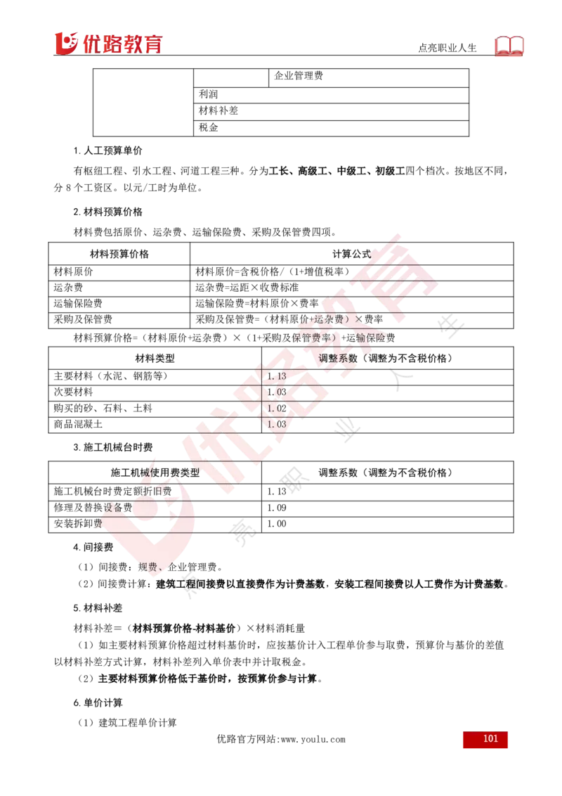 25年《案例分析（水利）》总版讲义打印版_监理工程师_2025监理工程师_2025年监理工程师SVIP_2025年监理水利案例SVIP_02-基础精讲✿高端面授✿深度强化