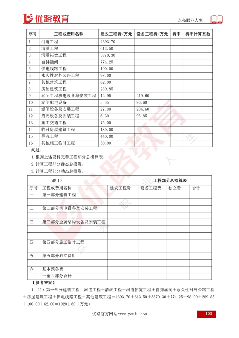 25年《案例分析（水利）》总版讲义打印版_监理工程师_2025监理工程师_2025年监理工程师SVIP_2025年监理水利案例SVIP_02-基础精讲✿高端面授✿深度强化