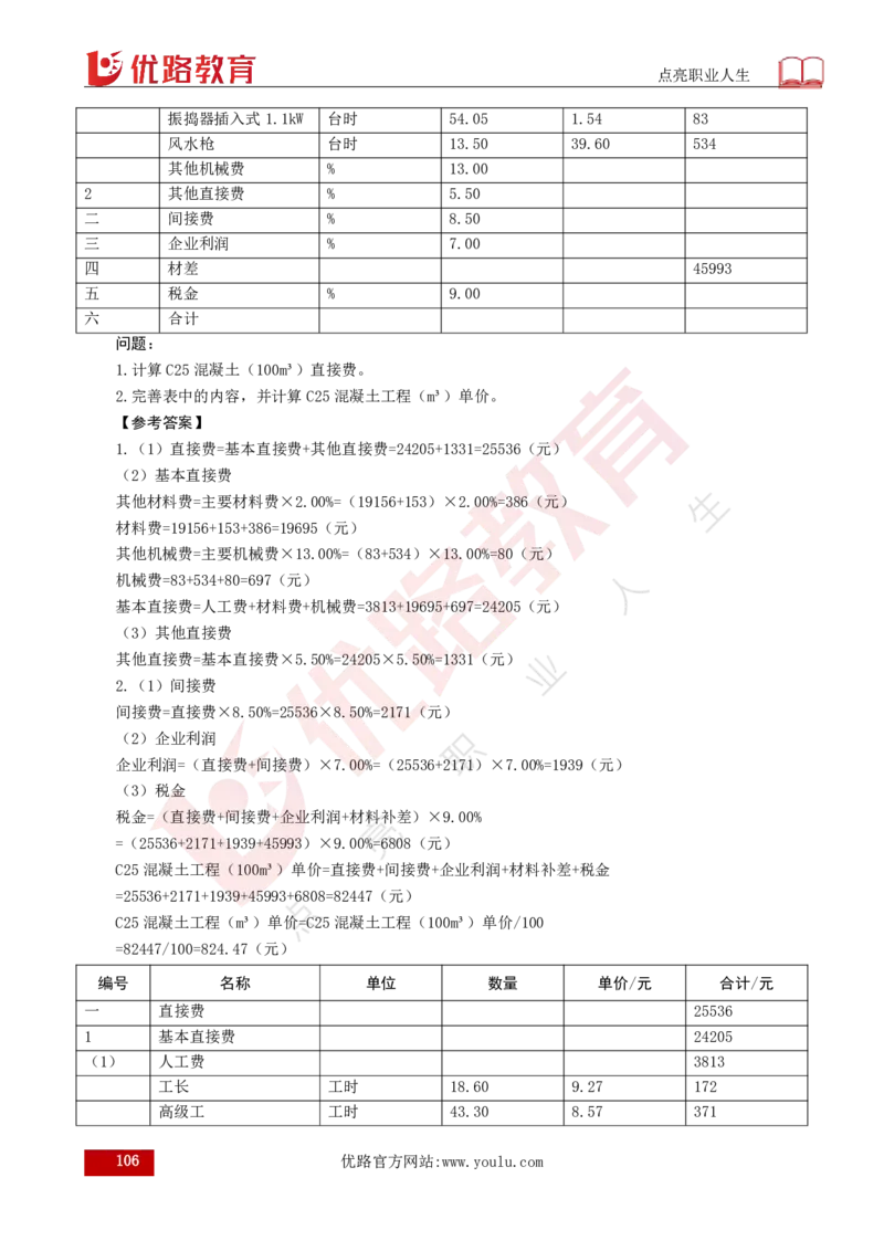 25年《案例分析（水利）》总版讲义打印版_监理工程师_2025监理工程师_2025年监理工程师SVIP_2025年监理水利案例SVIP_02-基础精讲✿高端面授✿深度强化