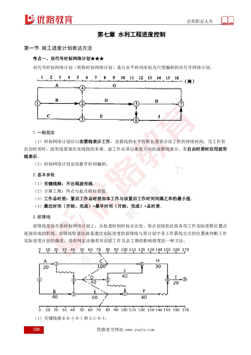 25年《案例分析（水利）》总版讲义打印版_监理工程师_2025监理工程师_2025年监理工程师SVIP_2025年监理水利案例SVIP_02-基础精讲✿高端面授✿深度强化