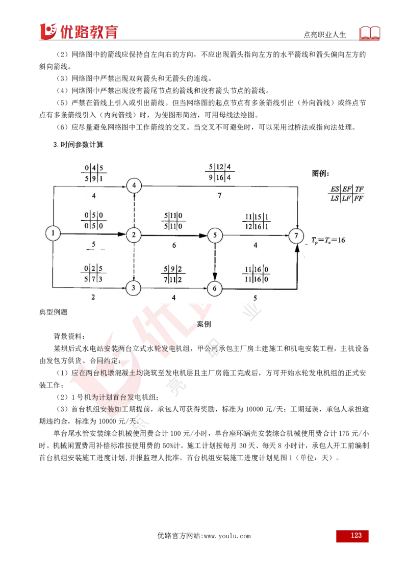 25年《案例分析（水利）》总版讲义打印版_监理工程师_2025监理工程师_2025年监理工程师SVIP_2025年监理水利案例SVIP_02-基础精讲✿高端面授✿深度强化