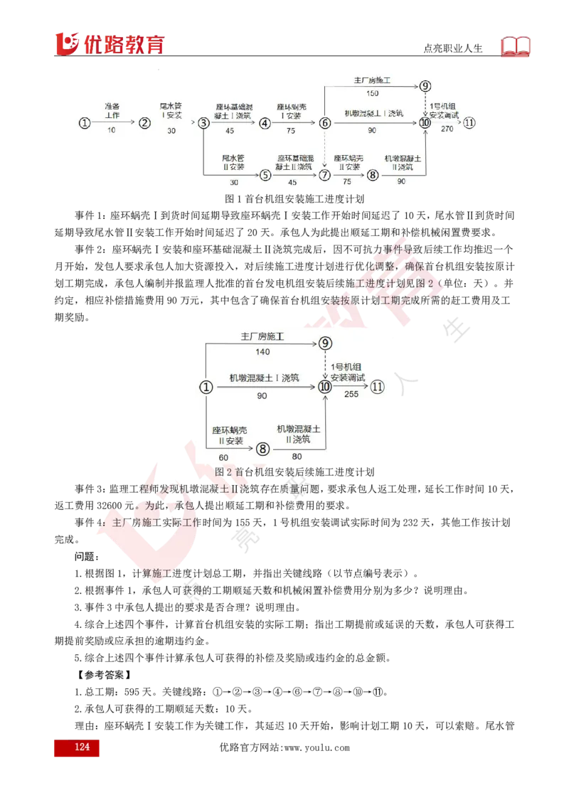 25年《案例分析（水利）》总版讲义打印版_监理工程师_2025监理工程师_2025年监理工程师SVIP_2025年监理水利案例SVIP_02-基础精讲✿高端面授✿深度强化
