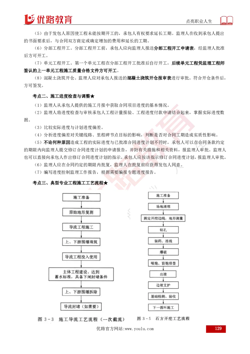 25年《案例分析（水利）》总版讲义打印版_监理工程师_2025监理工程师_2025年监理工程师SVIP_2025年监理水利案例SVIP_02-基础精讲✿高端面授✿深度强化