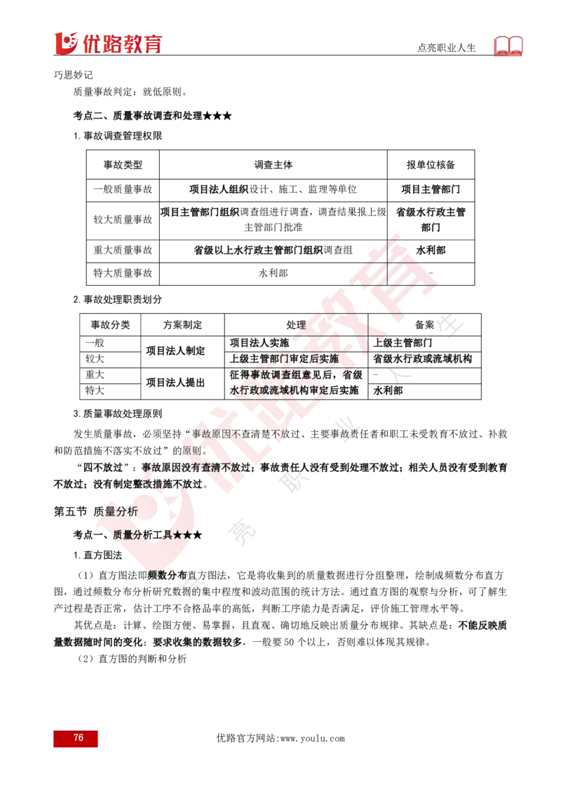 25年《案例分析（水利）》总版讲义打印版_监理工程师_2025监理工程师_2025年监理工程师SVIP_2025年监理水利案例SVIP_02-基础精讲✿高端面授✿深度强化