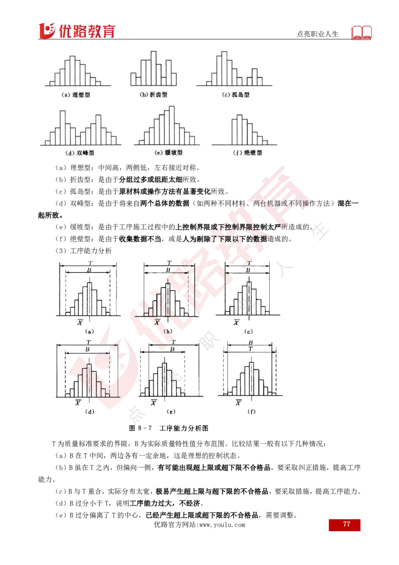25年《案例分析（水利）》总版讲义打印版_监理工程师_2025监理工程师_2025年监理工程师SVIP_2025年监理水利案例SVIP_02-基础精讲✿高端面授✿深度强化