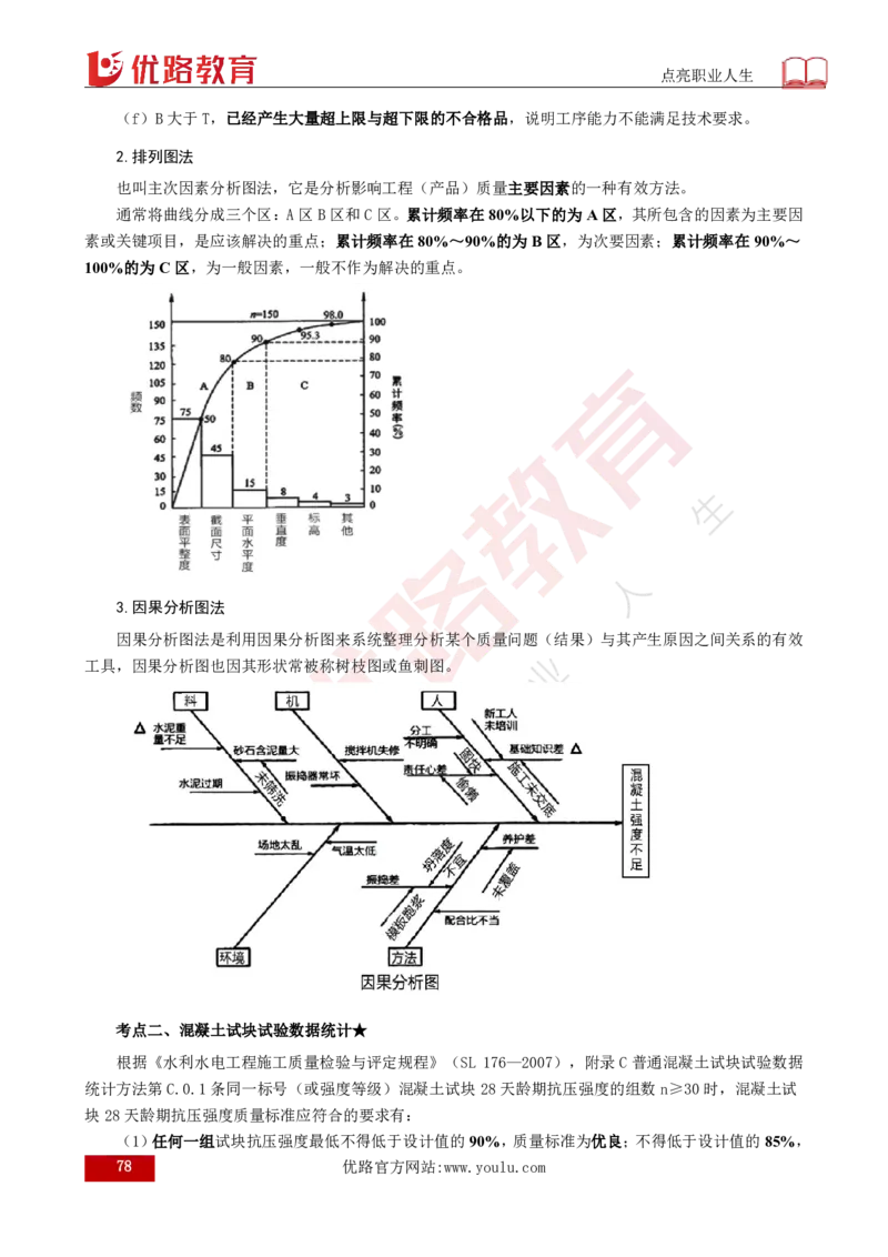 25年《案例分析（水利）》总版讲义打印版_监理工程师_2025监理工程师_2025年监理工程师SVIP_2025年监理水利案例SVIP_02-基础精讲✿高端面授✿深度强化