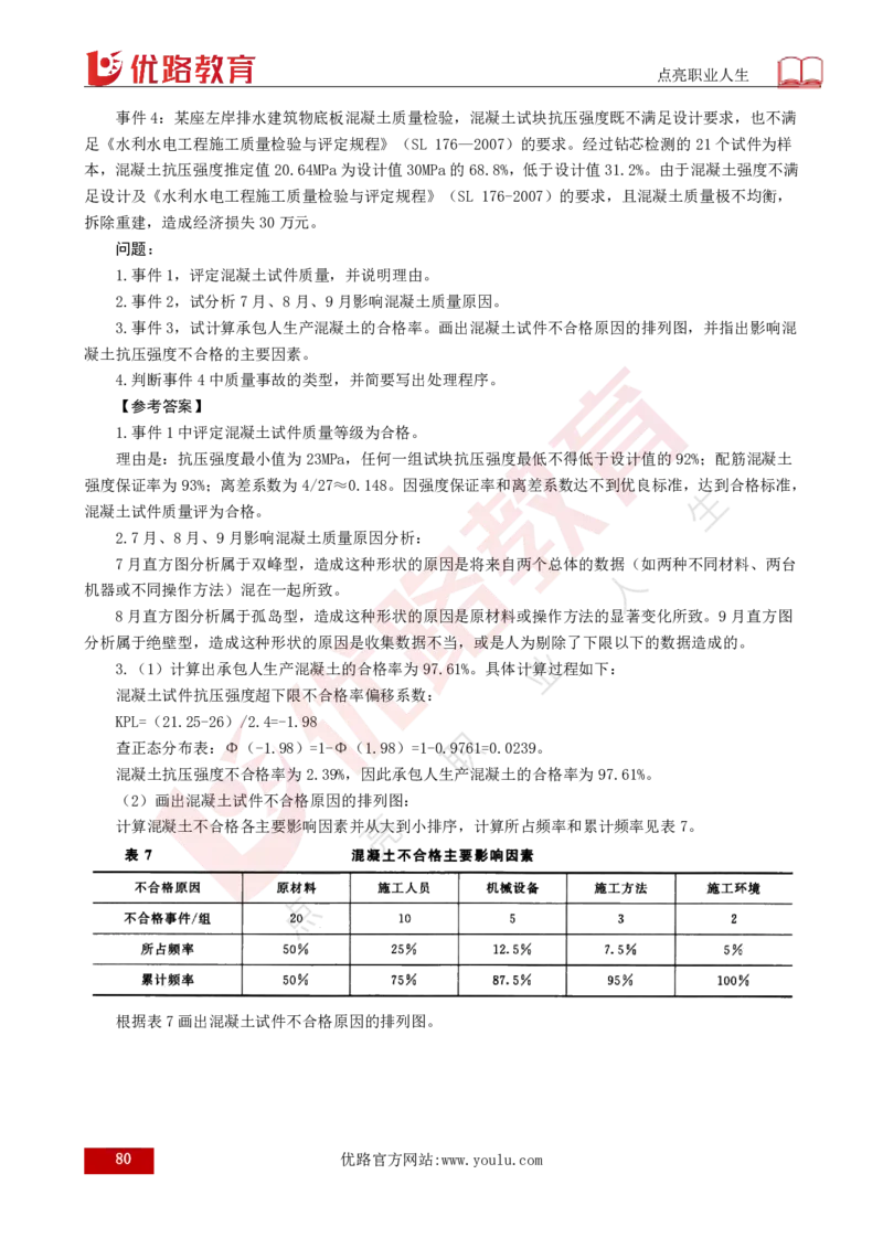 25年《案例分析（水利）》总版讲义打印版_监理工程师_2025监理工程师_2025年监理工程师SVIP_2025年监理水利案例SVIP_02-基础精讲✿高端面授✿深度强化