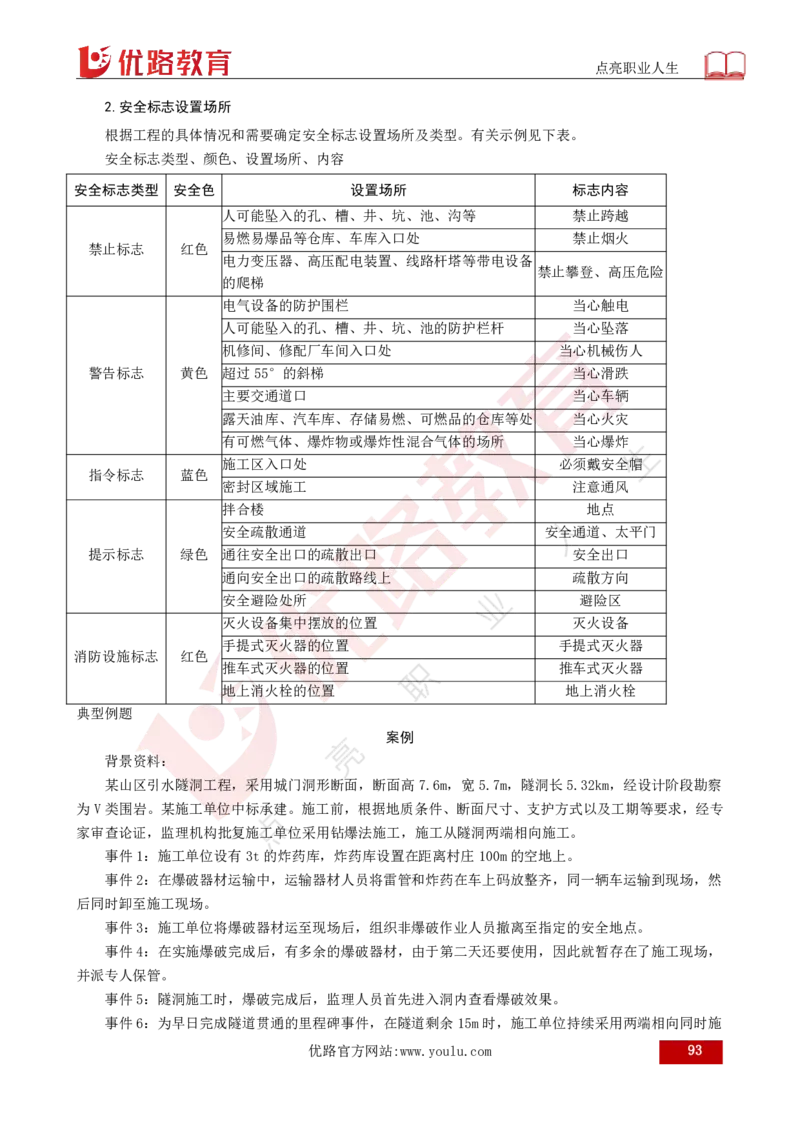 25年《案例分析（水利）》总版讲义打印版_监理工程师_2025监理工程师_2025年监理工程师SVIP_2025年监理水利案例SVIP_02-基础精讲✿高端面授✿深度强化