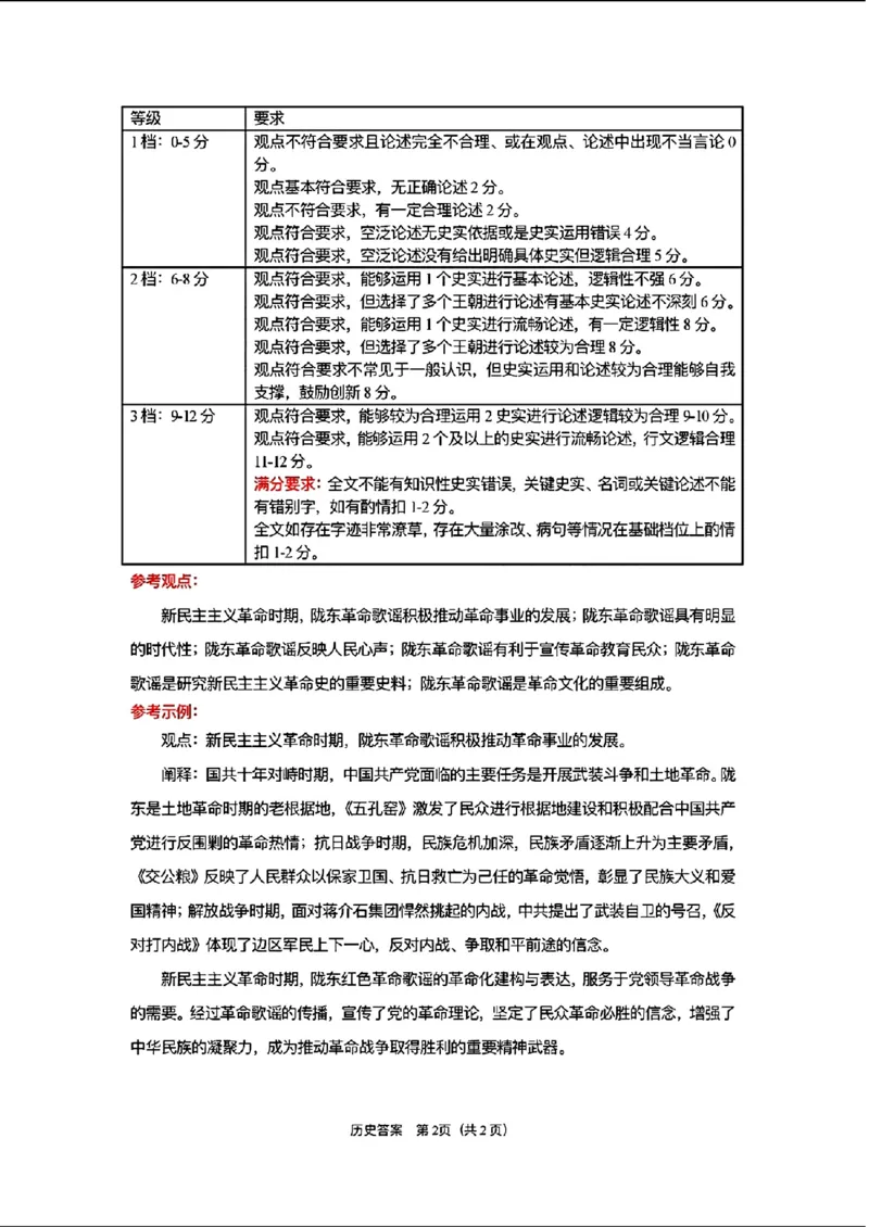 三省四市一模-历史+(1)_2024年4月_024月合集_2024届东北三省四市一模（更新中）