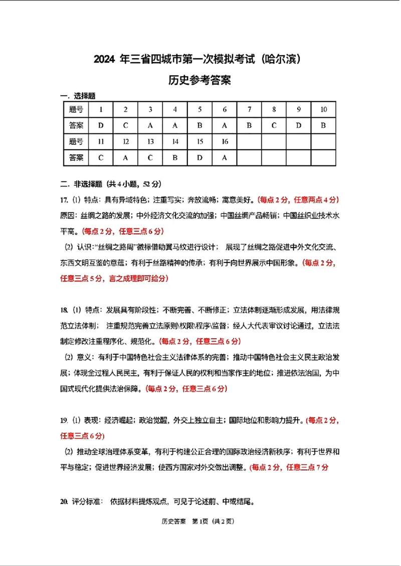 三省四市一模-历史+(1)_2024年4月_024月合集_2024届东北三省四市一模（更新中）