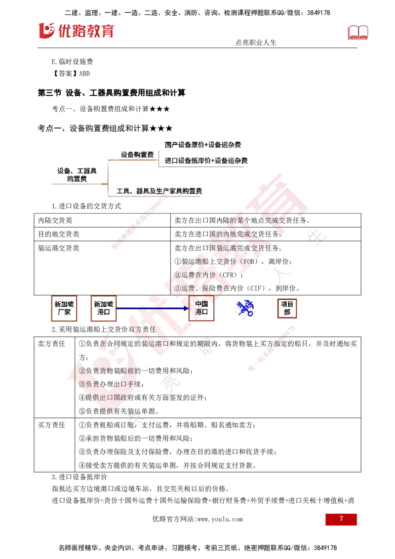 25年《投资控制（土建）》第2章（打印版）_监理工程师_2025监理工程师_2025年监理工程师SVIP_2025年监理土建控制SVIP_02-基础精讲✿高端面授✿深度强化