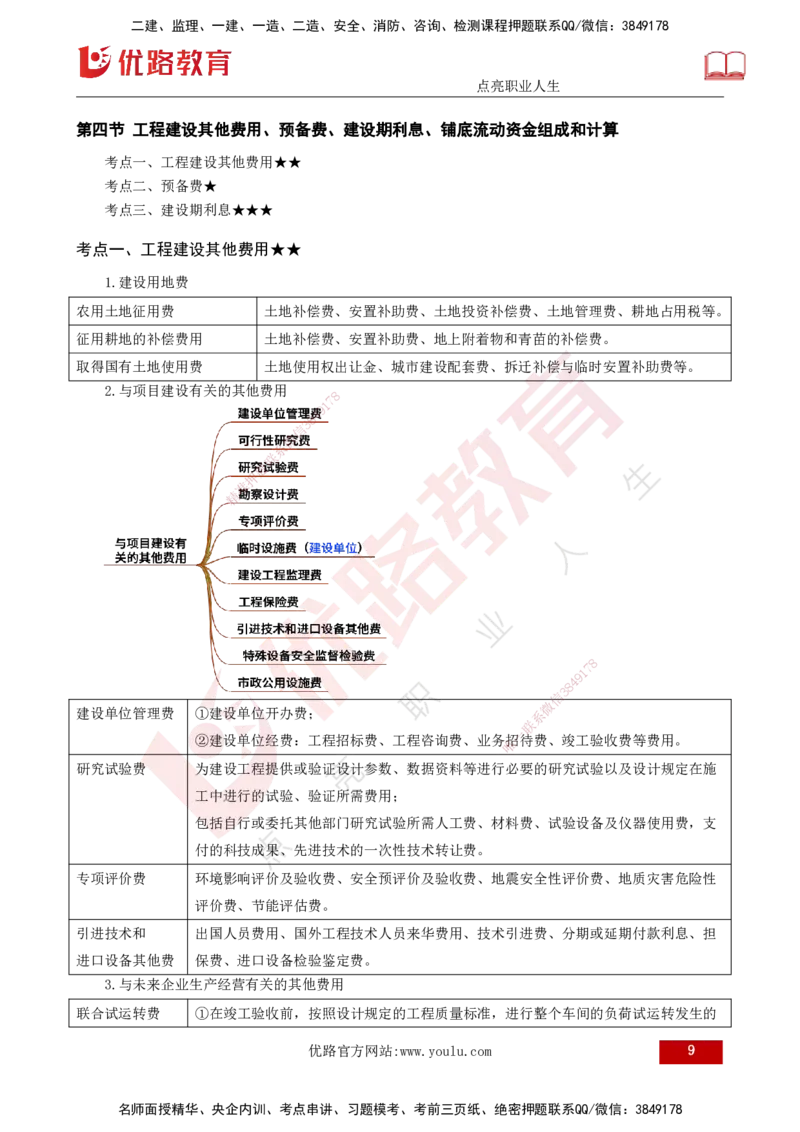 25年《投资控制（土建）》第2章（打印版）_监理工程师_2025监理工程师_2025年监理工程师SVIP_2025年监理土建控制SVIP_02-基础精讲✿高端面授✿深度强化