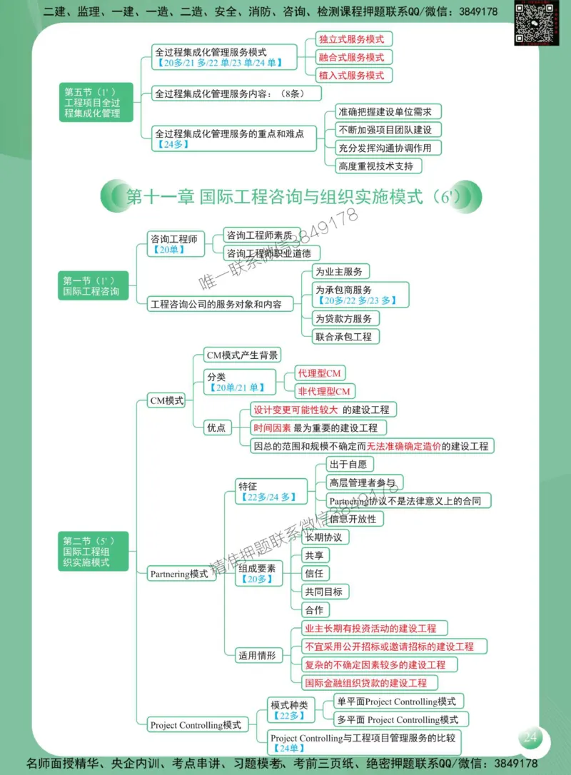 2025年监理工程师《建设工程监理概论》思维导图_监理工程师_2025监理工程师_2025年监理工程师SVIP_2025年监理概论法规SVIP_01-精华文档✿电子教材✿历年真题