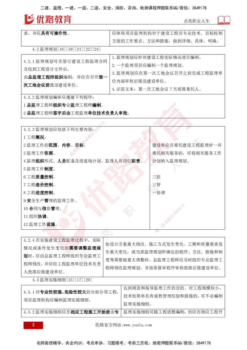 25年《案例分析（土建）》第4个知识点（打印版）_监理工程师_2025监理工程师_2025年监理工程师SVIP_2025年监理土建案例SVIP_02-基础精讲✿高端面授✿深度强化