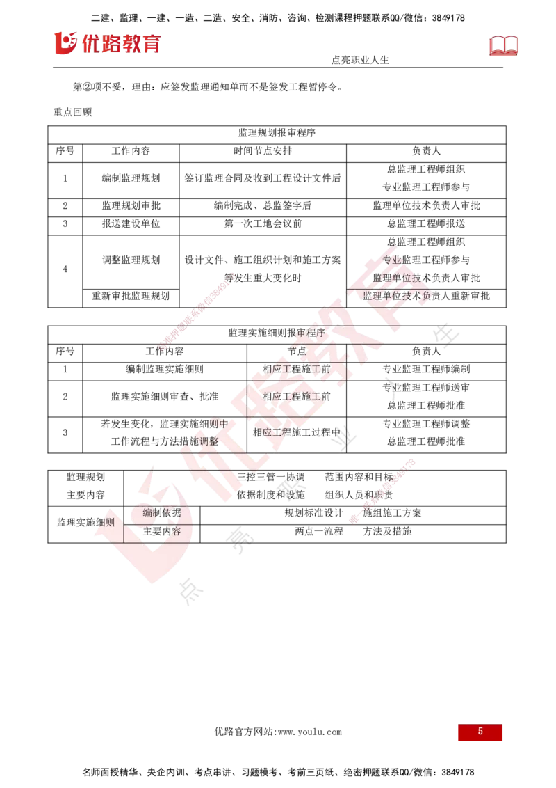 25年《案例分析（土建）》第4个知识点（打印版）_监理工程师_2025监理工程师_2025年监理工程师SVIP_2025年监理土建案例SVIP_02-基础精讲✿高端面授✿深度强化