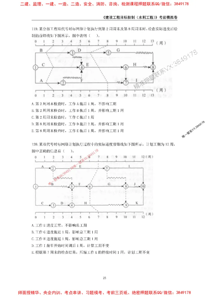 2025年监理工程师《建设工程目标控制（水利工程）》考前模拟卷一_监理工程师_2025监理工程师_2025年监理工程师SVIP_2025年监理水利控制SVIP_05-考前密训✿央企特训✿机构普押