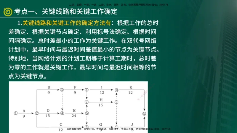 2025监理《案例（土木）》爆分M报（在线版）_监理工程师_2025监理工程师_2025年监理工程师SVIP_2025年监理土建案例SVIP_04-冲刺串讲✿考点强化✿小灶集训_讲义