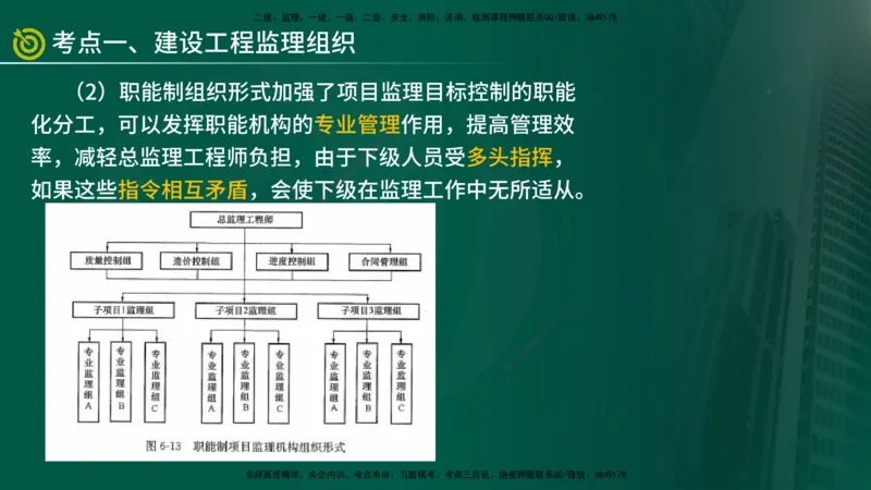 2025监理《案例（土木）》爆分M报（在线版）_监理工程师_2025监理工程师_2025年监理工程师SVIP_2025年监理土建案例SVIP_04-冲刺串讲✿考点强化✿小灶集训_讲义