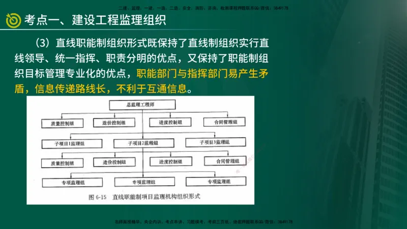 2025监理《案例（土木）》爆分M报（在线版）_监理工程师_2025监理工程师_2025年监理工程师SVIP_2025年监理土建案例SVIP_04-冲刺串讲✿考点强化✿小灶集训_讲义