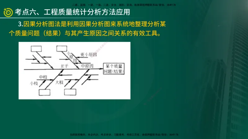 2025监理《案例（土木）》爆分M报（在线版）_监理工程师_2025监理工程师_2025年监理工程师SVIP_2025年监理土建案例SVIP_04-冲刺串讲✿考点强化✿小灶集训_讲义