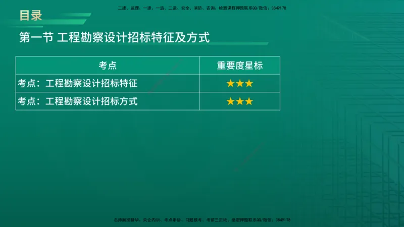 2026年监理《合同管理》精讲第2章在线版_监理工程师_2026年监理工程师SVIP_2026年监理合同管理SVIP_02-基础精讲✿高端面授✿深度强化_02.第二章建设工程勘察设计招标