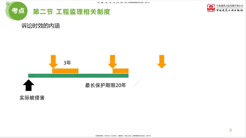 2025年监理工程师《法规》超强周练（1）（下）1.15_监理工程师_2025监理工程师_2025年监理工程师SVIP_2025年监理概论法规SVIP_03-习题精析✿实战特训✿模考通关_讲义