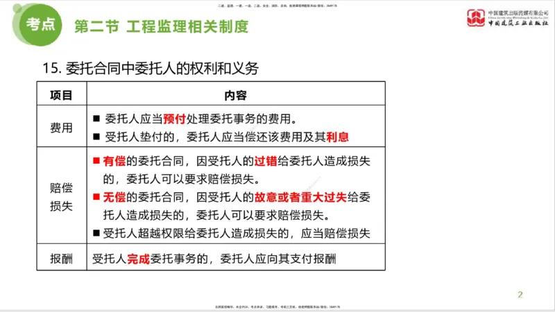 2025年监理工程师《法规》超强周练（1）（下）1.15_监理工程师_2025监理工程师_2025年监理工程师SVIP_2025年监理概论法规SVIP_03-习题精析✿实战特训✿模考通关_讲义