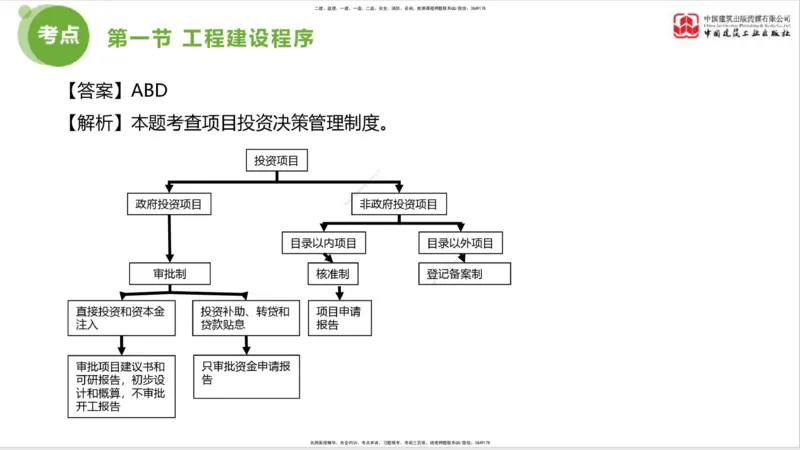 2025年监理工程师《法规》超强周练（1）（下）1.15_监理工程师_2025监理工程师_2025年监理工程师SVIP_2025年监理概论法规SVIP_03-习题精析✿实战特训✿模考通关_讲义