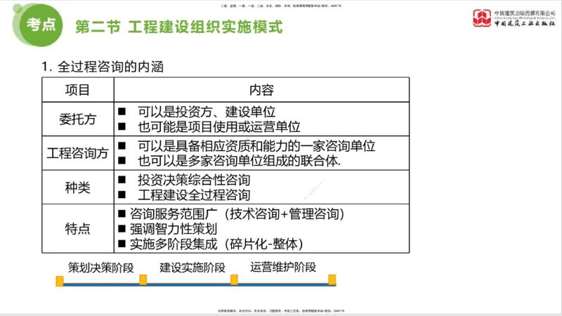 2025年监理工程师《法规》超强周练（1）（下）1.15_监理工程师_2025监理工程师_2025年监理工程师SVIP_2025年监理概论法规SVIP_03-习题精析✿实战特训✿模考通关_讲义