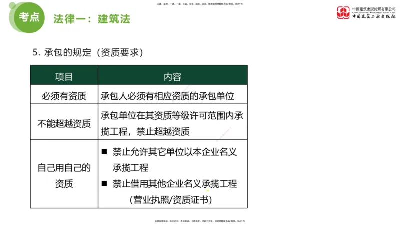 2025年监理工程师《法规》超强周练（1）（下）1.15_监理工程师_2025监理工程师_2025年监理工程师SVIP_2025年监理概论法规SVIP_03-习题精析✿实战特训✿模考通关_讲义