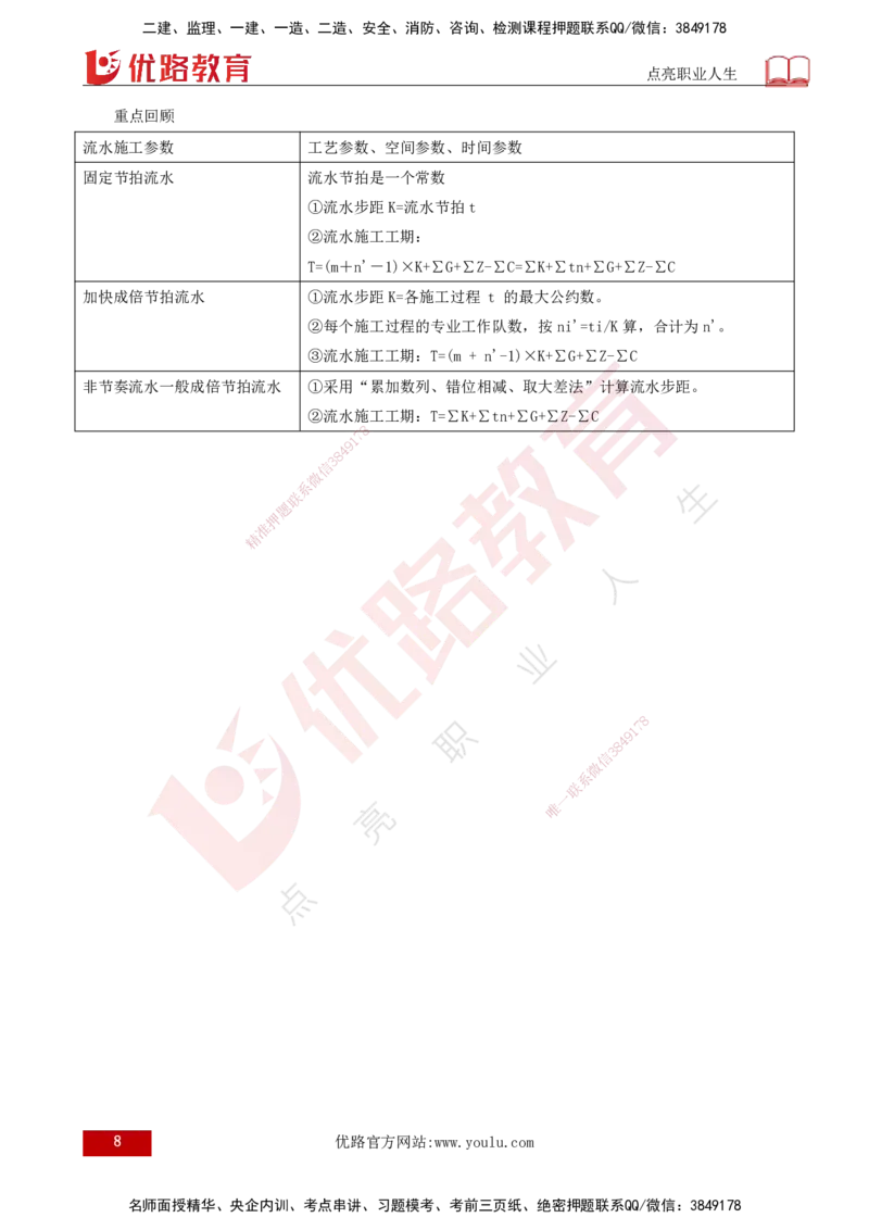 25年《案例分析（土建）》第23、24个知识点（打印版）_监理工程师_2025监理工程师_2025年监理工程师SVIP_2025年监理土建案例SVIP_02-基础精讲✿高端面授✿深度强化