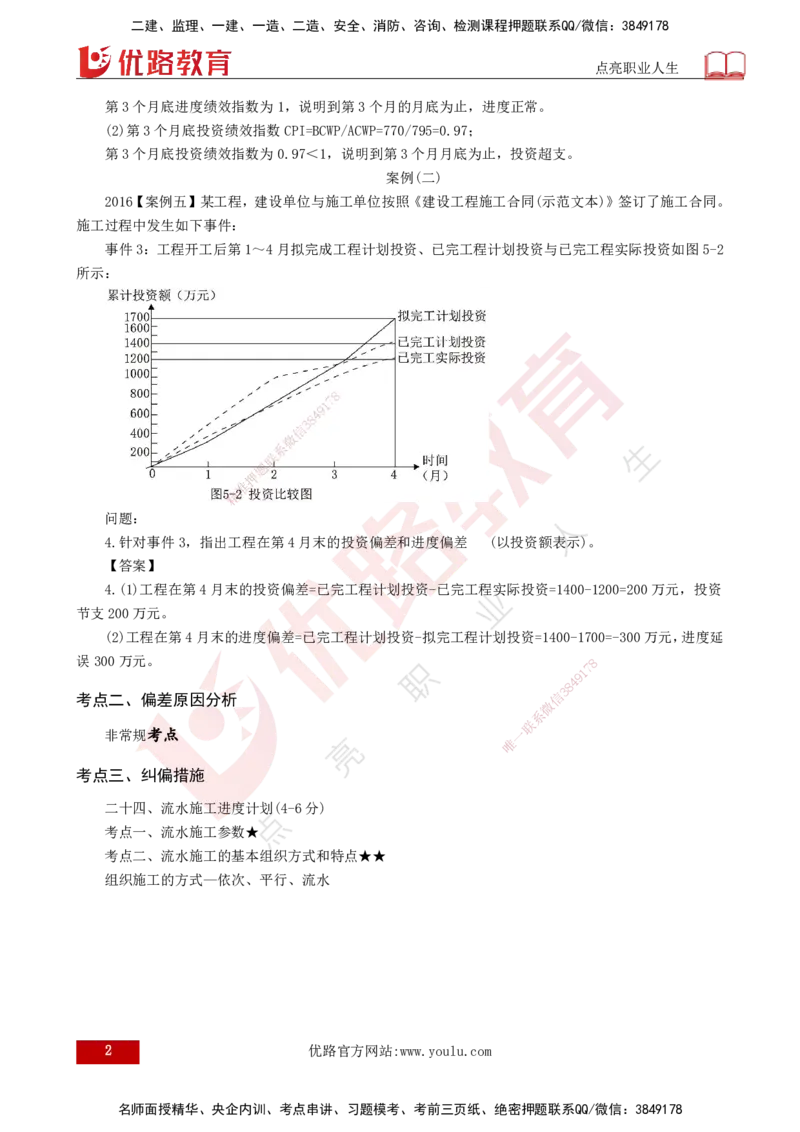 25年《案例分析（土建）》第23、24个知识点（打印版）_监理工程师_2025监理工程师_2025年监理工程师SVIP_2025年监理土建案例SVIP_02-基础精讲✿高端面授✿深度强化
