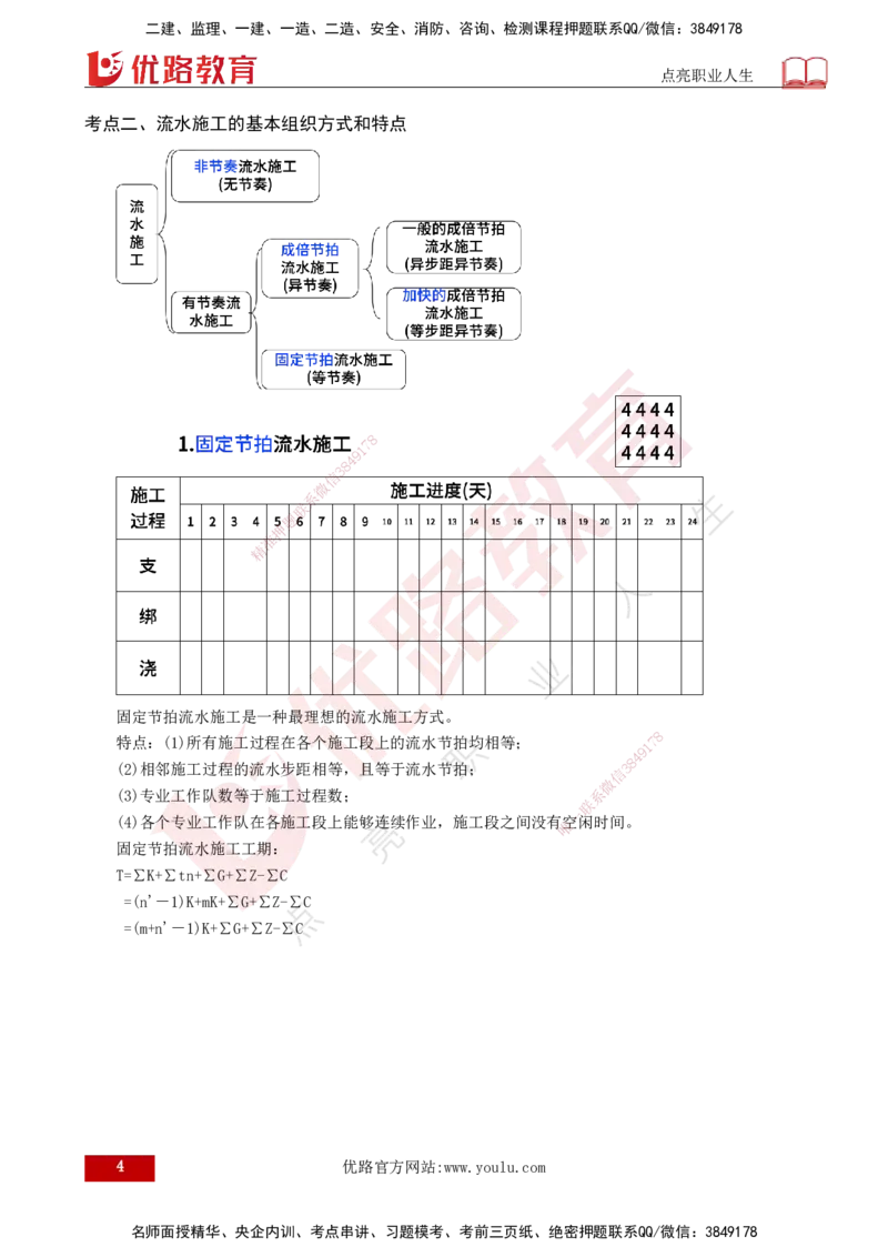 25年《案例分析（土建）》第23、24个知识点（打印版）_监理工程师_2025监理工程师_2025年监理工程师SVIP_2025年监理土建案例SVIP_02-基础精讲✿高端面授✿深度强化