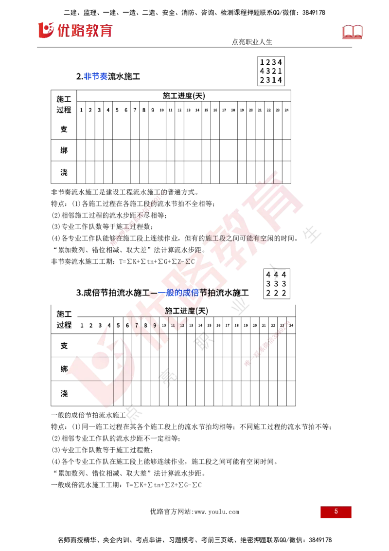25年《案例分析（土建）》第23、24个知识点（打印版）_监理工程师_2025监理工程师_2025年监理工程师SVIP_2025年监理土建案例SVIP_02-基础精讲✿高端面授✿深度强化