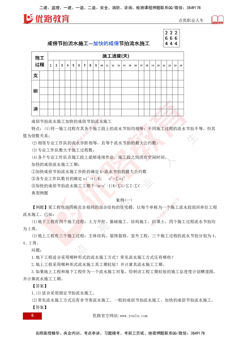 25年《案例分析（土建）》第23、24个知识点（打印版）_监理工程师_2025监理工程师_2025年监理工程师SVIP_2025年监理土建案例SVIP_02-基础精讲✿高端面授✿深度强化