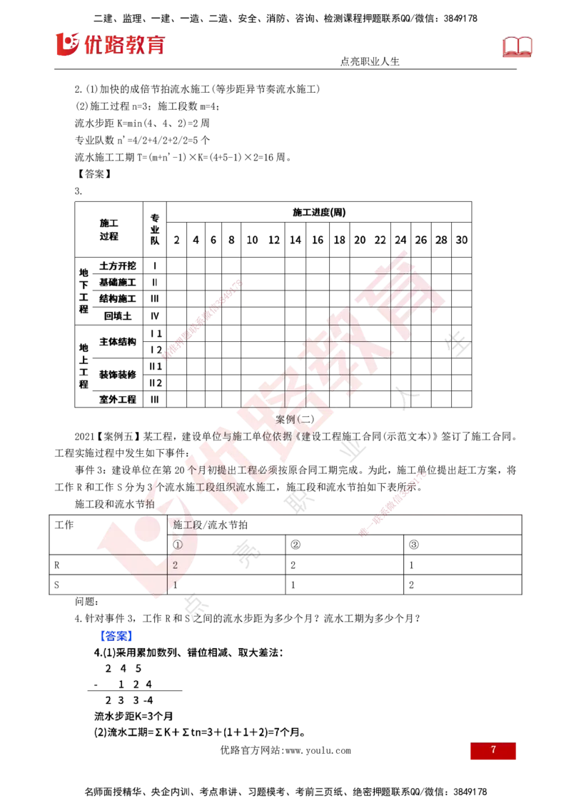 25年《案例分析（土建）》第23、24个知识点（打印版）_监理工程师_2025监理工程师_2025年监理工程师SVIP_2025年监理土建案例SVIP_02-基础精讲✿高端面授✿深度强化