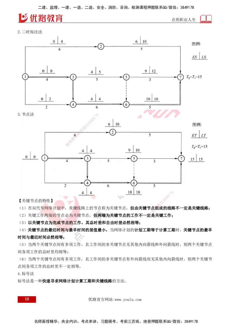 2026年监理《进度控制（土建）》第3章打印版_监理工程师_2026年监理工程师SVIP_2026年监理土建控制SVIP_02-基础精讲✿高端面授✿深度强化