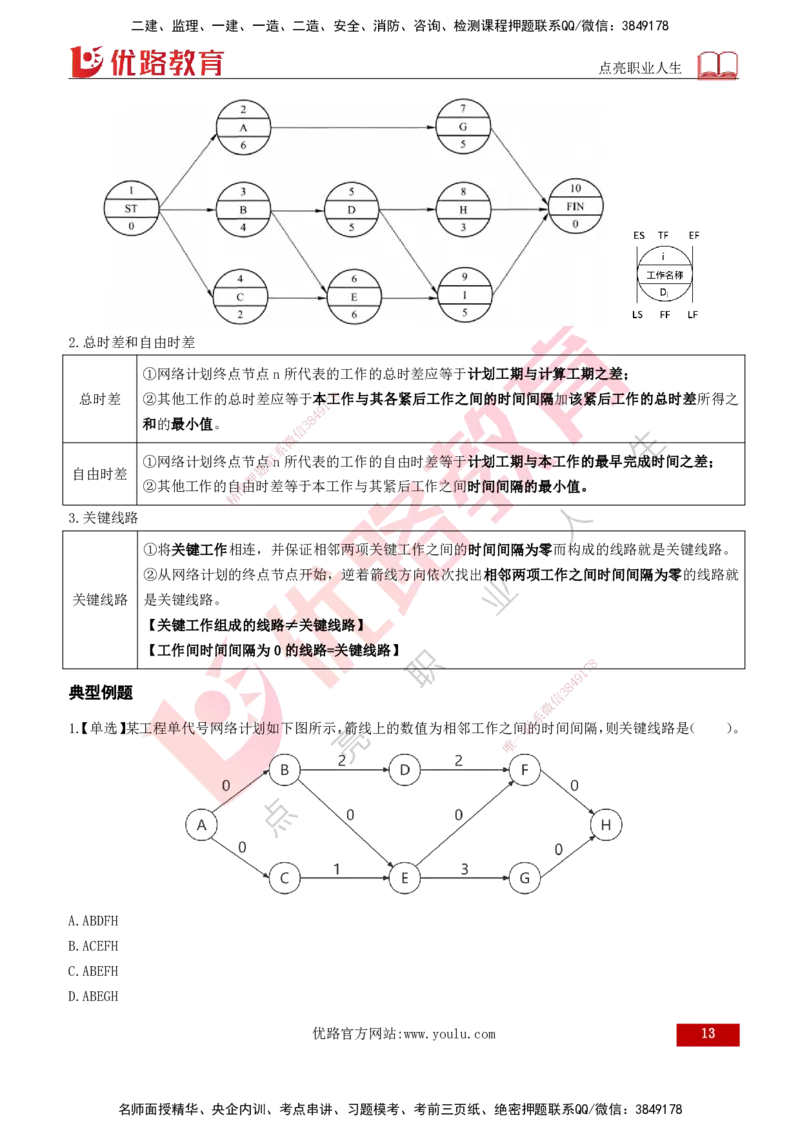 2026年监理《进度控制（土建）》第3章打印版_监理工程师_2026年监理工程师SVIP_2026年监理土建控制SVIP_02-基础精讲✿高端面授✿深度强化