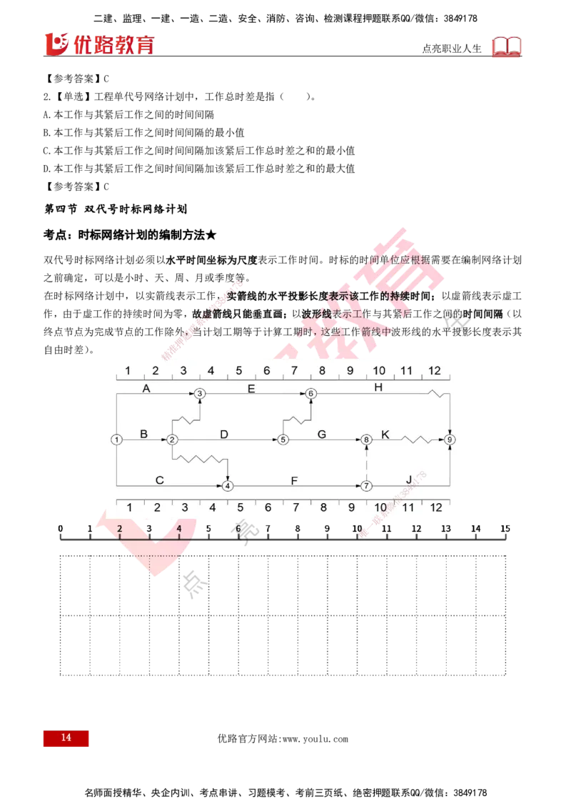 2026年监理《进度控制（土建）》第3章打印版_监理工程师_2026年监理工程师SVIP_2026年监理土建控制SVIP_02-基础精讲✿高端面授✿深度强化
