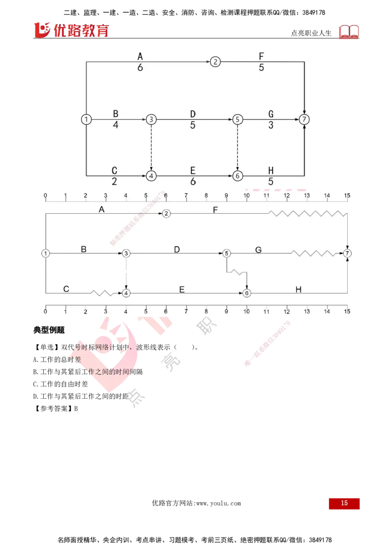 2026年监理《进度控制（土建）》第3章打印版_监理工程师_2026年监理工程师SVIP_2026年监理土建控制SVIP_02-基础精讲✿高端面授✿深度强化