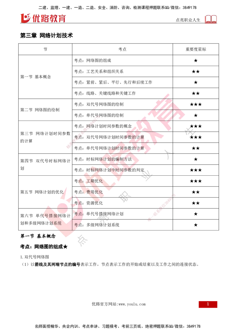 2026年监理《进度控制（土建）》第3章打印版_监理工程师_2026年监理工程师SVIP_2026年监理土建控制SVIP_02-基础精讲✿高端面授✿深度强化