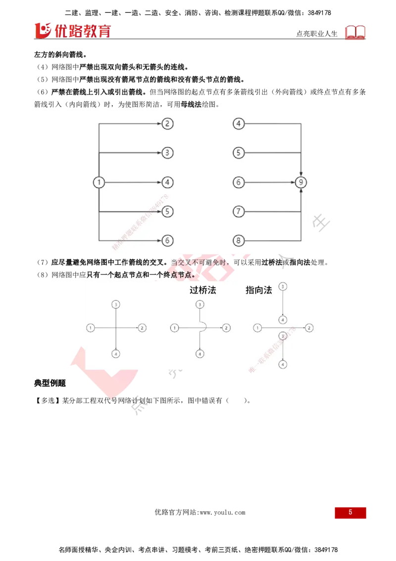 2026年监理《进度控制（土建）》第3章打印版_监理工程师_2026年监理工程师SVIP_2026年监理土建控制SVIP_02-基础精讲✿高端面授✿深度强化